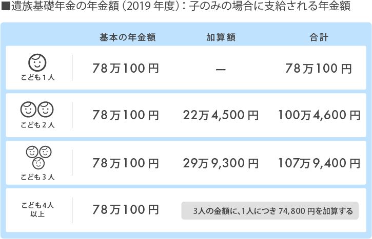 ⑰bN̔Nz